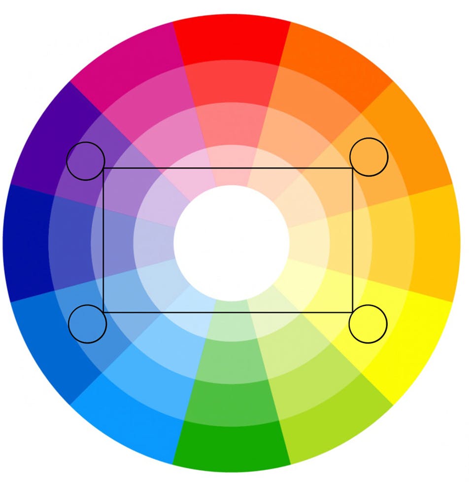 Tetradic rectangle colour wheel