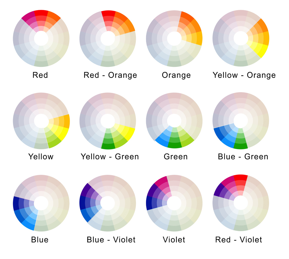 Lick paint interior trends - analogous colour wheels