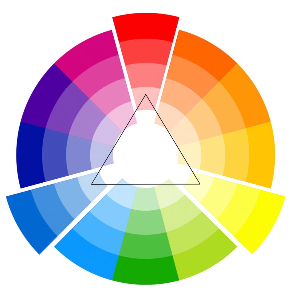 Triadic complementary colour wheel