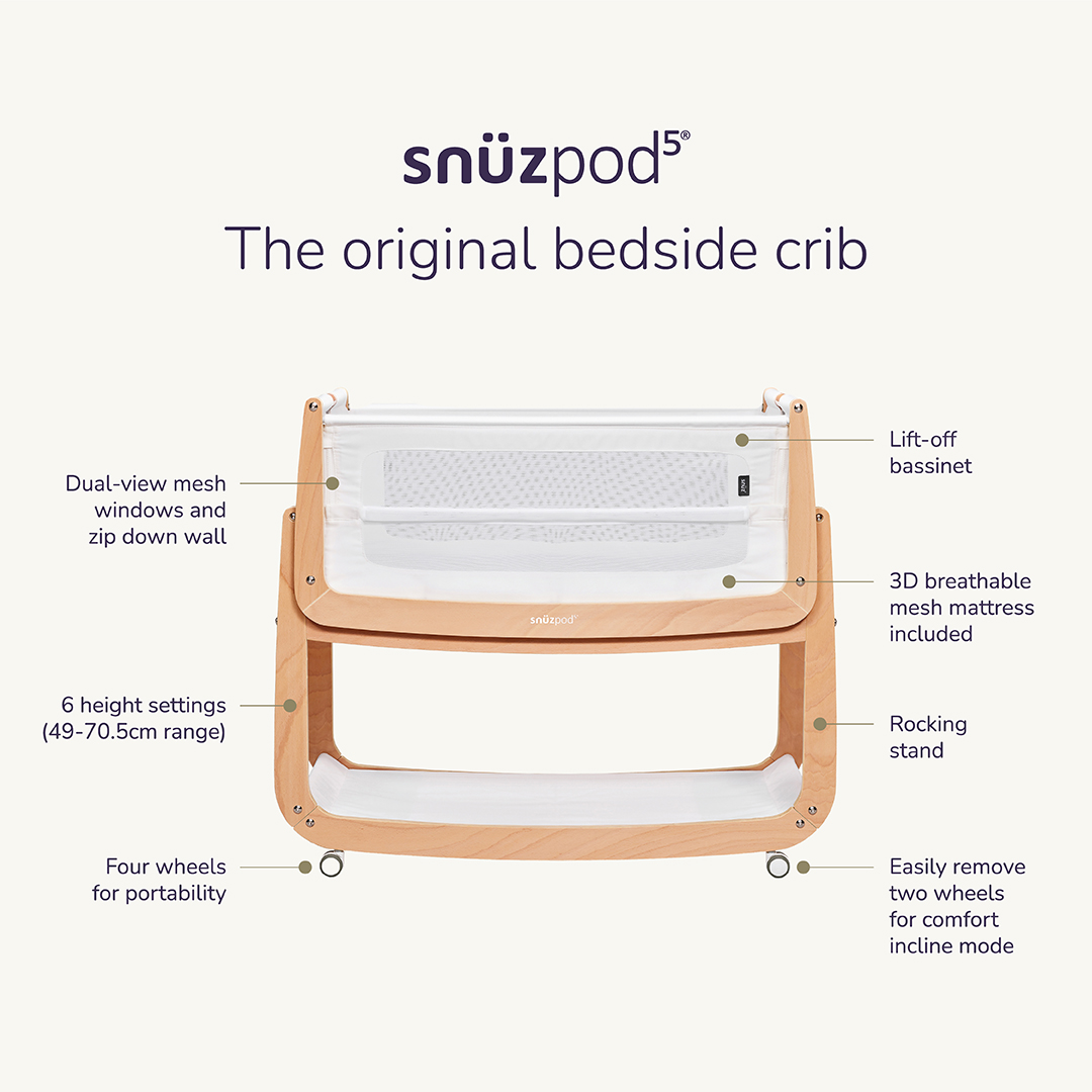 Snuzpod diagram