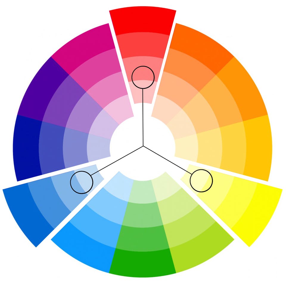Triadic split colour wheel